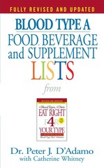 Blood Type A: Food, Beverage and Supplemental Lists from Eat Right 4 Your Ty…